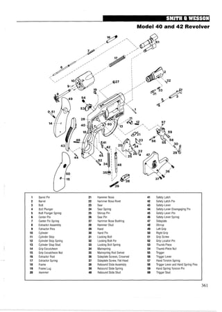Model 40 and 42 Revolver
Barrel Pin
Barrel
Bolt
Bolt Plunger
Bolt Plunger Spring
Center Pin
Center Pin Spring
Extractor Assembly
Extractor Pins
Cylinder
Cylinder Stop
Cylinder Stop Spring
Cylinder Stop Stud
Grip Escutcheon
Grip Escutcheon Nut
Extractor Rod
Extractor Spring
Frame
Frame Lug
Hammer
Hammer Nose
Hammer Nose Rivet
Sear
Sear Spring
Stirrup Pin
Sear Pin
Hammer Nose Bushing
Hammer Stud
Hand
Hand Pin
Locking Bolt
Locking Bolt Pin
Locking Bolt Spring
Mainspring
Mainspring Rod Swivel
Sideplate Screws, Crowned
Sideplate Screw, Flat Head
Rebound Slide Assembly
Rebound Slide Spring
Rebound Slide Stud
Safety Latch
Safety Latch Pin
Safety-Lever
Safety-Lever Disengaging Pin
Safety-Lever Pin
Safety-Lever Spring
Sideplate
Stirrup
Left Grip
Right Grip
Grip Screw
Grip Locator Pin
Thumb-Piece
Thumb-Piece Nut
Trigger
Trigger Lever
Hand Torsion Spring
Trigger Lever and Hand Spring Pins
Hand Spring Torsion Pin
Trigger Stud
 
