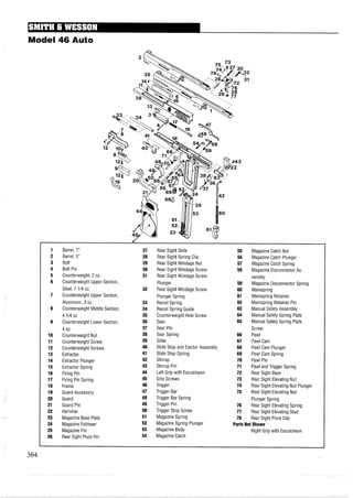 Model 46 Auto
Barrel, 7"
Barrel, 5"
Bolt
Bolt Pin
Counterweight, 2 oz.
Counterweight Upper Section,
Steel, 7 114 oz.
Counterweight Upper Section,
Aluminum, 3 oz.
Counterweight Middle Section,
4 114 oz.
Counterweight Lower Section,
4 oz.
Counterweight Nut
Counterweight Screw
Counterweight Screws
Extractor
Extractor Plunger
Extractor Spring
Firing Pin
Firing Pin Spring
Frame
Guard Accessory
Guard
Guard Pin
Hammer
Magazine Base Plate
Magazine Follower
Magazine Pin
Rear Sight Pivot Pin
Rear Sight Slide
Rear Sight Spring Clip
Rear Sight Windage Nut
Rear Sight Windage Screw
Rear Sight Windage Screw
Plunger
Rear Sight Windage Screw
Plunger Spring
Recoil Spring
Recoil Spring Guide
Counterweight Hole Screw
Sear
Sear Pin
Sear Spring
Slide
Slide Stop and Ejector Assembly
Slide Stop Spring
Stirrup
Stirrup Pin
Left Grip with Escutcheon
Grip Screws
Trigger
Trigger Bar
Trigger Bar Spring
Trigger Pin
Trigger Stop Screw
Magazine Spring
Magazine Spring Plunger
Magazine Body
Magazine Catch
55 Magazine Catch Nut
56 Magazine Catch Plunger
57 Magazine Catch Spring
58 Magazine Disconnector As-
sembly
59 Magazine Disconnector Spring
60 Mainspring
61 Mainspring Retainer
62 Mainspring Retainer Pin
63 Manual Safety Assembly
64 Manual Safety Spring Plate
65 Manual Safety Spring Plate
Screw
66 Pawl
67 Pawl Cam
68 Pawl Cam Plunger
69 Pawl Cam Spring
70 Pawl Pin
71 Pawl and Trigger Spring
72 Rear Sight Base
73 Rear Sight Elevating Nut
74 Rear Sight Elevating Nut Plunger
75 Rear Sight Elevating Nut
Plunger Spring
76 Rear Sight Elevating Spring
77 Rear Sight Elevating Stud
78 Rear Sight Pivot Clip
PartsNot Shown
Right Grip with Escutcheon
 