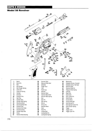 Model 58 Revolver
1 Barrel 22 Hammer Stud 43 Mainspring
2 Barrel Pin 23 Rebound Slide Stud 44 Sideplate Screws, Crowned
3 Bolt 24 Sideplate 45 Sideplate Screw, Flat Head
4 Bolt Plunger 25 Trigger Stud 46 Rebound Slide
5 Bolt Plunger Spring 26 Yoke 47 Rebound Slide Pin
6 Center Pin 27 Frame Lug 48 Rebound Slide Spring
7 Center Pin Spring 28 Hammer 49 LeftGrip
8 Cylinder 29 Hammer Nose 50 Right Grip
9 Extractor 30 Hammer Nose Rivet 51 Grip Screw
10 Extractor Pins 31 Hammer Nose Spring 52 Grip Locator Pin
11 Gas Ring 32 Sear 53 Strain Screw
12 Cylinder Stop 33 Sear Pin 54 Thumb-Piece
13 Cylinder Stop Spring 34 Sear Spring 55 Thumb-Piece Nut
14 Grip Escutcheon 35 Stirrup 56 Hand Spring Pin
15 Grip Escutcheon Nut 36 Stirrup Pin 57 Hand Spring Torsion Pin
16 Extractor Rod 37 Hammer Block 58 HandTorsion Spring
17 Extractor Rod Collar 38 Hand 59 Trigger
18 Extractor Spring 39 Hand Pin 60 Trigger Lever
19 Cylinder Stop Stud 40 Locking Bolt 61 Trigger Lever Pin
20 Frame 41 Locking Bolt Pin
21 Hammer Nose Bushing 42 Locking Bolt Spring
 
