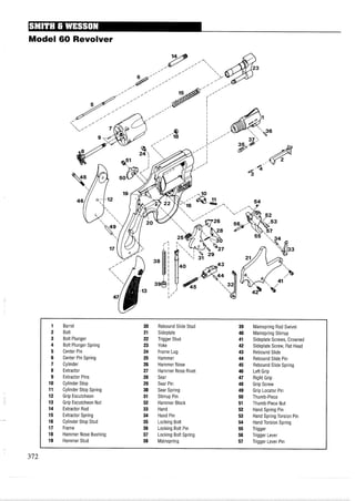 Model 60 Revolver
1 Barrel 20 Rebound Slide Stud 39 Mainspring Rod Swivel
2 Bolt 21 Sideplate 40 Mainspring Stirrup
3 Bolt Plunger 22 Trigger Stud 41 Sideplate Screws, Crowned
4 Bolt Plunger Spring 23 Yoke 42 Sideplate Screw, Flat Head
5 Center Pin 24 Frame Lug 43 Rebound Slide
6 Center Pin Spring 25 Hammer 44 Rebound Slide Pin
7 Cylinder 26 Hammer Nose 45 Rebound Slide Spring
8 Extractor 27 Hammer Nose Rivet 46 LeftGrip
9 Extractor Pins 28 Sear 47 Right Grip
10 Cylinder Stop 29 Sear Pin 48 Grip Screw
11 Cylinder Stop Spring 30 Sear Spring 49 Grip Locator Pin
12 Grip Escutcheon 31 Stirrup Pin 50 Thumb-Piece
13 Grip Escutcheon Nut 32 Hammer Block 51 Thumb-Piece Nut
14 Extractor Rod 33 Hand 52 Hand Spring Pin
15 Extractor Spring 34 Hand Pin 53 Hand Spring Torsion Pin
16 Cylinder Stop Stud 35 Locking Bolt 54 Hand Torsion Spring
17 Frame 36 Locking Bolt Pin 55 Trigger
18 Hammer Nose Bushing 37 Locking Bolt Spring 56 Trigger Lever
19 Hammer Stud 38 Mainspring 57 Trigger Lever Pin
 