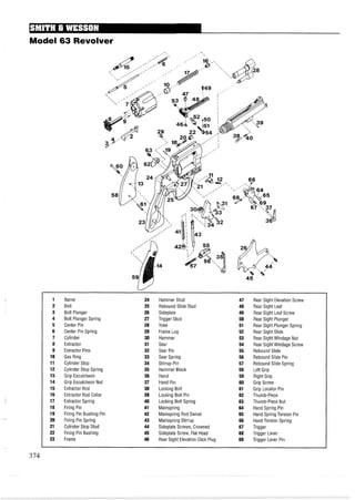 Model 63 Revolver
1 Barrel 24 Hammer Stud 47 Rear Sight Elevation Screw
2 Bolt 25 Rebound Slide Stud 48 Rear Sight Leaf
3 Bolt Plunger 26 Sideplate 49 Rear Sight Leaf Screw
4 Bolt Plunger Spring 27 Trigger Stud 50 Rear Sight Plunger
5 Center Pin 28 Yoke 51 Rear Sight Plunger Spring
6 Center Pin Spring 29 Frame Lug 52 Rear Sight Slide
7 Cylinder 30 Hammer 53 Rear Sight Windage Nut
8 Extractor 31 Sear 54 Rear Sight Windage Screw
9 Extractor Pins 32 Sear Pin 55 Rebound Slide
10 Gas Ring 33 Sear Spring 56 Rebound Slide Pin
11 Cylinder Stop 34 Stirrup Pin 57 Rebound Slide Spring
12 Cylinder Stop Spring 35 Hammer Block 58 Left Grip
13 Grip Escutcheon 36 Hand 59 Right Grip
14 Grip Escutcheon Nut 37 Hand Pin 60 Grip Screw
15 Extractor Rod 38 Locking Bolt 61 Grip Locator Pin
16 Extractor Rod Collar 39 Locking Bolt Pin 62 Thumb-Piece
17 Extractor Spring 40 Locking Bolt Spring 63 Thumb-Piece Nut
18 Firing Pin 41 Mainspring 64 Hand Spring Pin
19 Firing Pin Bushing Pin 42 Mainspring Rod Swivel 65 HandSpring Torsion Pin
20 Firing Pin Spring 43 Mainspring Stirrup 66 HandTorsion Spring
21 Cylinder Stop Stud 44 Sideplate Screws, Crowned 67 Trigger
22 Firing Pin Bushing 45 Sideplate Screw, Flat Head 68 Trigger Lever
23 Frame 46 Rear Sight Elevation Click Plug 69 Trigger Lever Pin
 