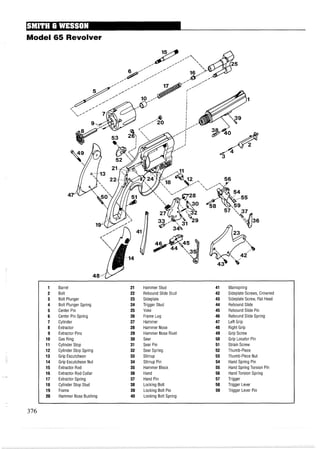 Model 65 Revolver
1 Barrel 21 Hammer Stud 41 Mainspring
2 Bolt 22 Rebound Slide Stud 42 Sideplate Screws, Crowned
3 Bolt Plunger 23 Sideplate 43 Sideplate Screw, Flat Head
4 Bolt Plunger Spring 24 Trigger Stud 44 Rebound Slide
5 Center Pin 25 Yoke 45 Rebound Slide Pin
6 Center Pin Spring 26 Frame Lug 46 Rebound Slide Spring
7 Cylinder 27 Hammer 47 Left Grip
8 Extractor 28 Hammer Nose 48 Right Grip
9 Extractor Pins 29 Hammer Nose Rivet 49 Grip Screw
10 Gas Ring 30 Sear 50 Grip Locator Pin
11 Cylinder Stop 31 Sear Pin 51 Strain Screw
12 Cylinder Stop Spring 32 Sear Spring 52 Thumb-Piece
13 Grip Escutcheon 33 Stirrup 53 Thumb-Piece Nut
14 Grip Escutcheon Nut 34 Stirrup Pin 54 Hand Spring Pin
15 Extractor Rod 35 Hammer Block 55 Hand Spring Torsion Pin
16 Extractor Rod Collar 36 Hand 56 HandTorsion Spring
17 Extractor Spring 37 Hand Pin 57 Trigger
18 Cylinder Stop Stud 38 Locking Bolt 58 Trigger Lever
19 Frame 39 Locking Bolt Pin 59 Trigger Lever Pin
20 Hammer Nose Bushing 40 Locking Bolt Spring
 