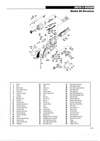 Model 66 Revolver
1 Barrel 24 Trigger Stud 47 Rear Sight Leaf Screw
2 Bolt 25 Yoke 48 Rear Sight Plungers
3 Bolt Plunger 26 Frame Lug 49 Rear Sight Plunger Springs
4 Bolt Plunger Spring 27 Hammer 50 Rear Sight Slide
5 Center Pin 28 Hammer Nose 51 Rear Sight Clip
6 Center Pin Spring 29 Hammer Nose Rivet 52 Rear Sight Windage Nut
7 Cylinder 30 Sear 53 Rear Sight Windage Screw
8 Extractor 31 Sear Pin 54 Rebound Slide
9 Extractor Pins 32 Sear Spring 55 Rebound Slide Pin
10 Gas Ring 33 Stirrup 56 Rebound Slide Spring
11 Cylinder Stop 34 Stirrup Pin 57 Left Grip, Round Butt
12 Cylinder Stop Spring 35 Hammer Block 58 Right Grip, Round Butt
13 Grip Escutcheon 36 Hand 59 Grip Screw
14 Grip Escutcheon Nut 37 Hand Pin 60 Grip Locator Pin
15 Extractor Rod 38 Locking Bolt 61 Strain Screw
16 Extractor Rod Collar 39 Locking Bolt Pin 62 Thumb-Piece
17 Extractor Spring 40 Locking Bolt Spring 63 Thumb-Piece Nut
18 Cylinder Stop Stud 41 Mainspring 64 Hand Spring Pin
19 Frame 42 Sideplate Screws, Crowned 65 Hand Spring Torsion Pin
20 Hammer Nose Bushing 43 Sideplate Screw, Flat Head 66 Hand Torsion Spring
21 Hammer Stud 44 Rear Sight Elevation Nut 67 Trigger
22 Rebound Slide Stud 45 Rear Sight Elevation Stud 68 Trigger Lever
23 Sideplate 46 Rear Sight Leaf 69 Trigger Lever Pin
 