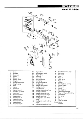 Model 422 Auto
1 Barrel 23 Magazine Spring 42 Rear Wind. Screw Nut, Target
2 Barrel Nut 24 MagazineSpring Plunger 43 Slide, Target
3 Disconnector 25 Magazine Body 44 Slide, 4 112"
4 Extractor 26 Mainspring 45 Trigger
5 Extractor Pin 27 Hammer Strut 46 Trigger Pin
6 Extractor Springs 28 Recoil Spring Guide 47 Trigger Bar Pin
7 Firing Pin 29 Recoil Spring 48 Trigger Bar
8 Firing Pin Retaining Pin 30 Recoil Spring Guide Plug 49 Sideplate
9 Firing Pin Spring 31 Rear Sight Body 50 Slide StopIEjector Assembly
10 Frame 32 Rear Sight Recoil Bushing 51 Sideplate Screws
11 Hammer 33 Rear Sight Elevation 52 Grip Screws
12 Hammer Pin Screw<R>Retainer 53 Left Grip
13 Hammer Stirrup Pin 34 Rear Sight Elevation Screw, Target 54 Slide Stop Spring
14 Barrel Nut Lock Washer 35 Rear Sight Leaf, Target 55 Safety Catch Spring Plate
15 Safety Catch 36 Rear Sight Leaf Screw, Target 56 Trigger and Magazine Catch Spring
16 Magazine Base Plate 37 Rear Sight Retainer Nut, Target 57 Slide Stop Stud
17 Magazine Catch 38 Rear Sight Leaf, Target 58 Sear Spring
18 Magazine Catch Pin 39 Rear Sight Wind. Screw Plunger, 59 Sear
19 Magazine Follower Target 60 Sear Pin
20 Magazine Follower Pin 40 Rear Sight Windage Screw Spring, 61 Trigger Pin Retainer
21 Magazine Safety Target
Parts Not Shown
22 Magazine Safety Pin 41 Rear Sight Windage Screw, Target Right Grip
 