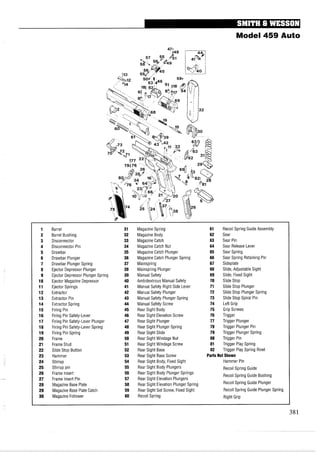 Model 459 Auto
Barrel
Barrel Bushing
Disconnector
Disconnector Pin
Drawbar
Drawbar Plunger
Drawbar Plunger Spring
Ejector Depressor Plunger
Ejector Depressor Plunger Spring
Ejector Magazine Depressor
Ejector Springs
Extractor
Extractor Pin
Extractor Spring
Firing Pin
Firing Pin Safety-Lever
Firing Pin Safety-Lever Plunger
Firing Pin Safety-Lever Spring
Firing Pin Spring
Frame
Frame Stud
Slide Stop Button
Hammer
Stirrup
Stirrup pin
Frame Insert
Frame Insert Pin
Magazine Base Plate
Magazine Base Plate Catch
Magazine Follower
Magazine Spring
Magazine Body
Magazine Catch
Magazine Catch Nut
Magazine Catch Plunger
Magazine Catch Plunger Spring
Mainspring
Mainspring Plunger
Manual Safety
Ambidextrous Manual Safety
Manual Safety Right Side Lever
Manual Safety Plunger
Manual Safety Plunger Spring
Manual Safety Screw
Rear Sight Body
Rear Sight Elevation Screw
Rear Sight Plunger
Rear Sight Plunger Spring
Rear Sight Slide
Rear Sight Windage Nut
Rear Sight Windage Screw
Rear Sight Base
Rear Sight Base Screw
Rear Sight Body, Fixed Sight
Rear Sight Body Plungers
Rear Sight Body Plunger Springs
Rear Sight Elevation Plungers
Rear Sight Elevation Plunger Spring
Rear Sight Set Screw, Fixed Sight
Recoil Spring
61 Recoil Spring Guide Assembly
62 Sear
63 Sear Pin
64 Sear Release Lever
65 Sear Spring
66 Sear Spring Retaining Pin
67 Sideplate
68 Slide, Adjustable Sight
69 Slide, Fixed Sight
70 Slide Stop
71 Slide Stop Plunger
72 Slide Stop Plunger Spring
73 Slide Stop Spiral Pin
74 Left Grip
75 Grip Screws
76 Trigger
77 Trigger Plunger
78 Trigger Plunger Pin
79 Trigger Plunger Spring
80 Trigger Pin
81 Trigger Play Spring
82 Trigger Play Spring Rivet
PartsNot Shown
Hammer Pin
Recoil Spring Guide
Recoil Spring Guide Bushing
Recoil Spring Guide Plunger
Recoil Spring Guide Plunger Spring
Right Grip
 