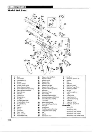 Model 469 Auto
Barrel
Disconnector
Disconnector Pin
Drawbar
Drawbar Plunger
Drawbar Plunger Spring
Ejector Depressor Plunger
Ejector Depressor Plunger Spring
Ejector Magazine Depressor
Ejector Springs
Extractor
Extractor Pin
Extractor Spring
Firing Pin
Firing Pin Safety-Lever
Firing Pin Safety Plunger
Firing Pin Spring
Frame
Hammer
Stirrup
Stirrup Pin
Frame Insert
Frame Insert Pin
Magazine Base Plate
Magazine Base Plate Catch 48 Sear Spring
Magazine Follower 49 Sear Spring Retaining Pin
Magazine Spring 50 Sideplate
Magazine Body 51 Slide
Magazine Catch 52 Slide Stop
Magazine Catch Nut 53 Slide Stop Plunger
Magazine Catch Plunger 54 Slide Stop Plunger Spring
Magazine Catch Plunger Spring 55 Slide Stop Spiral Pin
Mainspring 56 Left Grip
Mainspring Plunger 57 Grip Retaining Spring
Manual Safety 58 Trigger
Ambidextrous Manual Safety 59 Trigger Plunger
Ambidextrous Manual Safety-Lever 60 Trigger Plunger Pin
Ambidextrous Manual Safety- 61 Trigger Plunger Spring
Lever Screw 62 Trigger Pin
Manual Safety Plunger 63 Trigger Play Spring
Manual Safety Plunger Spring 64 Trigger Play Spring Rivet
Rear Sight Parts Not Shown
Recoil Spring Hammer Pin
Recoil Spring Guide Assembly Recoil Spring Guide
Safety-Lever Plunger Spring
Sear
Sear Pin
Sear Release Lever
Recoil Spring Guide Bushing
Recoil Spring Guide Plunger
Recoil Spring Guide Plunger Spring
 