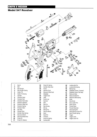 Model 547 Revolver
1 Barrel 22 Firing Pin Spring 43 Locking Bolt Pin
2 Bolt 23 Cylinder Stop Stud 44 Locking Bolt Spring
3 Bolt Plunger 24 Frame 45 Mainspring
4 Bolt Plunger Spring 25 Hammer Stud 46 Sideplate Screws, Crowned
5 Center Pin 26 Rebound Slide Stud 47 Sideplate Screw, Flat Head
6 Center Pin Spring 27 Sideplate 48 Rebound Slide
7 Cylinder 28 Trigger Stud 49 Rebound Slide Pin
8 Extractor Head 29 Yoke 50 Rebound Slide Spring
9 Extractor Rod 30 Frame Lug 51 Grips
10 Extractor Rod Collar 31 Hammer 52 Grip Screw
11 Extractor Segment 32 Sear 53 Grip Locator Pin
12 Extractor Shear Nut 33 Sear Pin 54 Strain Screw
13 Extractor Spring 34 Sear Spring 55 Thumb-Piece
14 Extractor Stem 35 Stirrup 56 Thumb-Piece Nut
15 Gas Ring 36 Stirrup Pin 57 Hand Spring Pin
16 Cylinder Stop 37 Hammer Block 58 Hand Spring Torsion Pin
17 Cylinder Stop Spring 38 Hand 59 Hand Torsion Spring
18 Grip Escutcheon 39 Hand Pin 60 Trigger
19 Grip Escutcheon Nut 40 Limit Pin 61 Trigger Lever
20 Firing Pin 41 Limit Pin Spring 62 Trigger Lever Pin
21 Firing Pin Retainer 42 Locking Bolt
 