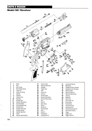 Model 581 Revolver
1 Barrel 21 Hammer Stud 41 Locking Bolt Spring
2 Bolt 22 Rebound Slide Stud 42 Mainspring
3 Bolt Plunger 23 Sideplate 43 Sideplate Screws, Crowned
4 Bolt Plunger Spring 24 Trigger Stud 44 Sideplate Screw, Flat Head
5 Center Pin 25 Yoke 45 Rebound Slide
6 Center Pin Spring 26 Frame Lug 46 Rebound Slide Pin
7 Cylinder 27 Hammer 47 Rebound Slide Spring
8 Extractor 28 Hammer Nose 48 Left Grip
9 Extractor Pins 29 Hammer Nose Rivet 49 Right Grip
10 Gas Ring 30 Hammer Nose Spring 50 Grip Screw
11 Cylinder Stop 31 Sear 51 Grip Locator Pin
12 Cylinder Stop Spring 32 Sear Pin 52 Strain Screw
13 Grip Escutcheon 33 Sear Spring 53 Thumb-Piece
14 Grip Escutcheon Nut 34 Stirrup 54 Thumb-Piece Nut
15 Extractor Rod 35 Stirrup Pin 55 Hand Spring Pin
16 Extractor Rod Collar 36 Hammer Block 56 Hand Spring Torsion Pin
17 Extractor Spring 37 Hand 57 Hand Torsion Spring
18 Cylinder Stop Stud 38 Hand Pin 58 Trigger
19 Frame 39 Locking Bolt 59 Trigger Lever
20 Hammer Nose Bushing 40 Locking Bolt Pin 60 Trigger Lever Pin
 