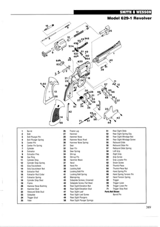 Model 629-1 Revolver
1 Barrel 26 Frame Lug 51 Rear Sight Slide
2 Bolt 27 Hammer 52 Rear Sight Spring Clip
3 Bolt Plunger Pin 28 Hammer Nose 53 Rear Sight Windage Nut
4 Bolt Plunger Spring 29 Hammer Nose Rivet 54 Rear Sight Windage Screw
5 Center Pin 30 Hammer Nose Spring 55 Rebound Slide
6 Center Pin Spring 31 Sear 56 Rebound Slide Pin
7 Cylinder 32 Sear Pin 57 Rebound Slide Spring
8 Extractor 33 Sear Spring 58 Left Grip
9 Extractor Pins 34 Stirrup 59 Right Grip
10 Gas Ring 35 Stirrup Pin 60 Grip Screw
11 Cylinder Stop 36 Hammer Block 61 Grip Locator Pin
12 Cylinder Stop Spring 37 Hand 62 Strain Screw
13 Grip Escutcheon 38 Hand Pin 63 Thumb-Piece
14 Grip Escutcheon Nut 39 Locking Bolt 64 Thumb-Piece Nut
15 Extractor Rod 40 Locking Bolt Pin 65 Hand Spring Pin
16 Extractor Rod Collar 41 Locking Bolt Spring 66 Hand Spring Torsion Pin
17 Extractor Spring 42 Mainspring 67 Hand Torsion Spring
18 Cylinder Stop Stud 43 Sideplate Screws, Crowned 68 Trigger
19 Frame 44 Sideplate Screw, Flat Head 69 Trigger Lever
20 Hammer Nose Bushing 45 Rear Sight Elevation Nut 70 Trigger Lever Pin
21 Hammer Stud 46 Rear Sight Elevation Stud 71 Trigger Stop Rod
22 Rebound Slide Stud 47 Rear Sight Leaf Parts Not Shown
23 Sideplate 48 Rear Sight Leaf Screw Barrel Pin
24 Trigger Stud 49 Rear Sight Plungers
25 Yoke 50 Rear Sight Plunger Springs
 