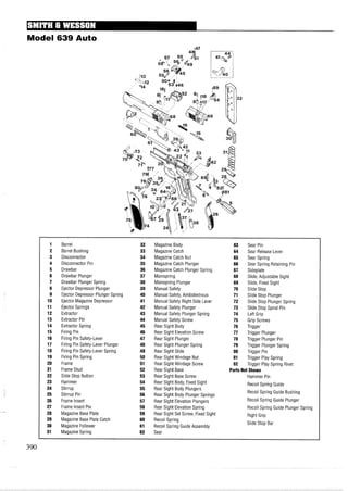 Model 639 Auto
1A7
1 Barrel 32 Magazine Body 63 Sear Pin
2 Barrel Bushing 33 Magazine Catch 64 Sear Release Lever
3 Disconnector 34 Magazine Catch Nut 65 Sear Spring
4 Disconnector Pin 35 Magazine Catch Plunger 66 Sear Spring Retaining Pin
5 Drawbar 36 Magazine Catch Plunger Spring 67 Sideplate
6 Drawbar Plunger 37 Mainspring 68 Slide, Adjustable Sight
7 Drawbar Plunger Spring 38 Mainspring Plunger 69 Slide, Fixed Sight
8 Ejector Depressor Plunger 39 Manual Safety 70 Slide Stop
9 Ejector Depressor Plunger Spring 40 Manual Safety, Ambidextrous 71 Slide Stop Plunger
10 Ejector Magazine Depressor 41 Manual Safety Right Side Lever 72 Slide Stop Plunger Spring
11 Ejector Springs 42 Manual Safety Plunger 73 Slide Stop Spiral Pin
12 Extractor 43 Manual Safety Plunger Spring 74 Left Grip
13 Extractor Pin 44 Manual Safety Screw 75 Grip Screws
14 Extractor Spring 45 Rear Sight Body 76 Trigger
15 Firing Pin 46 Rear Sight Elevation Screw 77 Trigger Plunger
16 Firing Pin Safety-Lever 47 Rear Sight Plunger 78 Trigger Plunger Pin
17 Firing Pin Safety-Lever Plunger 48 Rear Sight Plunger Spring 79 Trigger Plunger Spring
18 Firing Pin Safety-Lever Spring 49 Rear Sight Slide 80 Trigger Pin
19 Firing Pin Spring 50 Rear Sight Windage Nut 81 Trigger Play Spring
20 Frame 51 Rear Sight Windage Screw 82 Trigger Play Spring Rivet
21 Frame Stud 52 Rear Sight Base Parts Not Shown
22 Slide Stop Button 53 Rear Sight Base Screw Hammer Pin
23 Hammer 54 Rear Sight Body, Fixed Sight Recoil Spring Guide
24 Stirrup 55 Rear Sight Body Plungers
25 Stirrup Pin 56 Rear Sight Body Plunger Springs Recoil Spring Guide Bushing
26 Frame Insert 57 Rear Sight Elevation Plungers Recoil Spring Guide Plunger
27 Frame Insert Pin 58 Rear Sight Elevation Spring Recoil Spring Guide Plunger Spring
28 Magazine Base Plate 59 Rear Sight Set Screw, Fixed Sight Right Grip
29 Magazine Base Plate Catch 60 Recoil Spring
30 Magazine Follower 61 Recoil Spring Guide Assembly Slide Stop Bar
31 Magazine Spring 62 Sear
 