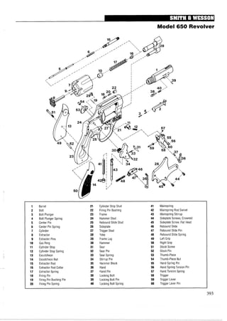 Model 650 Revolver
Barrel
Bolt
Bolt Plunger
Bolt Plunger Spring
Center Pin
Center Pin Spring
Cylinder
Extractor
Extractor Pins
Gas Ring
Cylinder Stop
Cylinder Stop Spring
Escutcheon
Escutcheon Nut
Extractor Rod
Extractor Rod Collar
Extractor Spring
Firing Pin
Firing Pin Bushing Pin
Firing Pin Spring
Cylinder Stop Stud
Firing Pin Bushing
Frame
Hammer Stud
Rebound Slide Stud
Sideplate
Trigger Stud
Yoke
Frame Lug
Hammer
Sear
Sear Pin
Sear Spring
Stirrup Pin
Hammer Block
Hand
Hand Pin
Locking Bolt
Locking Bolt Pin
Locking Bolt Spring
Mainspring
Mainspring Rod Swivel
Mainspring Stirrup
Sideplate Screws, Crowned
Sideplate Screw, Flat Head
Rebound Slide
Rebound Slide Pin
Rebound Slide Spring
Left Grip
Right Grip
Stock Screw
Stock Pin
Thumb-Piece
Thumb-Piece Nut
Hand Spring Pin
Hand Spring Torsion Pin
Hand Torsion Spring
Trigger
Trigger Lever
Trigger Lever Pin
 