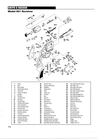 Model 651 Revolver
1 Barrel 24 Hammer Stud 47 Rear Sight Elevation Screw
2 Bolt 25 Rebound Slide Stud 48 Rear Sight Leaf
3 Bolt Plunger 26 Sideplate 49 Rear Sight Leaf Screw
4 Bolt Plunger Spring 27 Trigger Stud 50 Rear Sight Plunger
5 Center Pin 28 Yoke 51 Rear Sight Plunger Spring
6 Center Pin Spring 29 Frame Lug 52 Rear Sight Slide
7 Cylinder 30 Hammer 53 Rear Sight Windage Nut
8 Extractor 31 Sear 54 Rear Sight Windage Screw
9 Extractor Pins 32 Sear Pin 55 Rebound Slide
10 Gas Ring 33 Sear Spring 56 Rebound Slide Pin
11 Cylinder Stop 34 Stirrup Pin 57 Rebound Slide Spring
12 Cylinder Stop Spring 35 Hammer Block 58 Left Grip
13 Grip Escutcheon 36 Hand . 59 Right Grip
14 Grip Escutcheon Nut 37 Hand Pin 60 Grip Screw
15 Extractor Rod 38 Locking Bolt 61 Grip Locator Pin
16 Extractor Rod Collar 39 Locking Bolt Pin 62 Thumb-Piece
17 Extractor Spring 40 Locking Bolt Spring 63 Thumb-Piece Nut
18 Firing Pin 41 Mainspring 64 Hand Spring Pin
19 Firing Pin Bushing Pin 42 Mainspring Rod Swivel 65 Hand Spring Torsion Pin
20 Firing Pin Spring 43 Mainspring Stirrup 66 Hand Torsion Spring
21 Cylinder Stop Stud 44 Sideplate Screws, Crowned 67 Trigger
22 Firing Pin Bushing 45 Sideplate Screw, Flat Head 68 Trigger Lever
23 Frame 46 Rear Sight Elevation Click Plug 69 Trigger Lever Pin
 