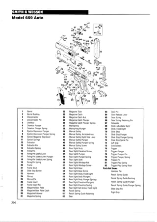 Model 659 Auto
1 Barrel 32 Magazine Tube 63 Sear Pin
2 Barrel Bushing 33 Magazine Catch 64 Sear Release Lever
3 Disconnector 34 Magazine Catch Nut 65 Sear Spring
4 Disconnector Pin 35 Magazine Catch Plunger 66 Sear Spring Retaining Pin
5 Drawbar 36 Magazine Catch Plunger Spring 67 Sideplate
6 Drawbar Plunger 37 Mainspring 68 Slide, Adjustable Sight
7 Drawbar Plunger Spring 38 Mainspring Plunger 69 Slide, Fixed Sight
8 Ejector Depressor Plunger 39 Manual Safety 70 Slide Stop
9 Ejector Depressor Plunger Spring 40 Manual Safety, Ambidextrous 71 Slide Stop Plunger
10 Ejector Magazine Depressor 41 Manual Safety Right Side Lever 72 Slide Stop Plunger Spring
11 Ejector Springs 42 Manual Safety Plunger 73 Slide Stop Spiral Pin
12 Extractor 43 Manual Safety Plunger Spring 74 LeftGrip
13 Extractor Pin 44 Manual Safety Screw 75 Grip Screws
14 Extractor Spring 45 Rear Sight Body 76 Trigger
15 Firing Pin 46 Rear Sight Elevation Screw 77 Trigger Plunger
16 Firing Pin Safety-Lever 47 Rear Sight Plunger 78 Trigger Plunger Pin
17 Firing Pin Safety-Lever Plunger 48 Rear Sight Plunger Spring 79 Trigger Plunger Spring
18 Firing Pin Safety-Lever Spring 49 Rear Sight Slide 80 Trigger Pin
19 Firing Pin Spring 50 Rear Sight Windage Nut 81 Trigger Play Spring
20 Frame 51 Rear Sight Windage Screw 82 Trigger Play Spring Rivet
21 Frame Stud 52 Rear Sight Base Parts Not Shown
22 Slide Stop Button 53 Rear Sight Base Screw Hammer Pin
23 Hammer 54 Rear Sight Body, Fixed Sight
Recoil Spring Guide
24 Stirrup 55 Rear Sight Body Plungers
25 Stirrup Pin 56 Rear Sight Body Plunger Springs Recoil Spring Guide Bushing
26 Frame Insert 57 Rear Sight Elevation Plungers Recoil Spring Guide Plunger
27 Frame Insert Pin 58 Rear Sight Elevation Spring Recoil Spring Guide Plunger Spring
28 Magazine Base Plate 59 Rear Sight Set Screw, Fixed Sight Slide Stop Pin
29 Magazine Base Plate Catch 60 Recoil Spring
30 Magazine Follower 61 Recoil Spring Guide Assembly
Right Grip
31 Magazine Spring 62 Sear
 