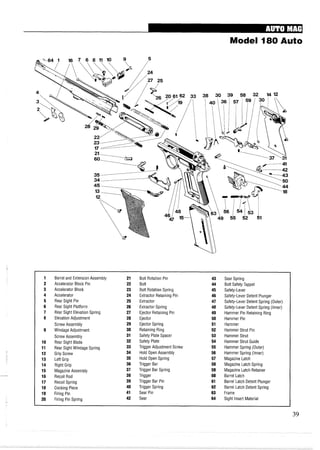 Model 180 Auto
1 Barrel and Extension Assembly 21 Bolt Rotation Pin 43 Sear Spring
2 Accelerator Block Pin 22 Bolt 44 Bolt SafetyTappet
3 Accelerator Block 23 Bolt Rotation Spring 45 Safety-Lever
4 Accelerator 24 Extractor Retaining Pin 46 Safety-Lever Detent Plunger
5 Rear Sight Pin 25 Extractor 47 Safety-Lever Detent Spring (Outer)
6 Rear Sight Platform 26 Extractor Spring 48 Safety-Lever Detent Spring (Inner)
7 Rear Sight Elevation Spring 27 Ejector Retaining Pin 49 Hammer Pin Retaining Ring
8 ElevationAdjustment 28 Ejector 50 Hammer Pin
Screw Assembly 29 Ejector Spring 51 Hammer
9 Windage Adjustment 30 Retaining Ring 52 Hammer Strut Pin
Screw Assembly 31 Safety Plate Spacer 53 Hammer Strut
10 Rear Sight Blade 32 Safety Plate 54 Hammer Strut Guide
11 Rear Sight Windage Spring 33 Trigger Adjustment Screw 55 Hammer Spring (Outer)
12 Grip Screw 34 Hold Open Assembly 56 Hammer Spring (Inner)
13 Left Grip 35 Hold Open Spring 57 Magazine Latch
14 Right Grip 36 Trigger Bar 58 Magazine Latch Spring
15 MagazineAssembly 37 Trigger Bar Spring 59 Magazine Latch Retainer
16 Recoil Rod 38 Trigger 60 Barrel Latch
17 Recoil Spring 39 Trigger Bar Pin 61 Barrel Latch Detent Plunger
18 Cocking Piece 40 Trigger Spring 62 Barrel Latch Detent Spring
19 Firing Pin 41 Sear Pin 63 Frame
20 Firing Pin Spring 42 Sear 64 Sight Insert Material
 