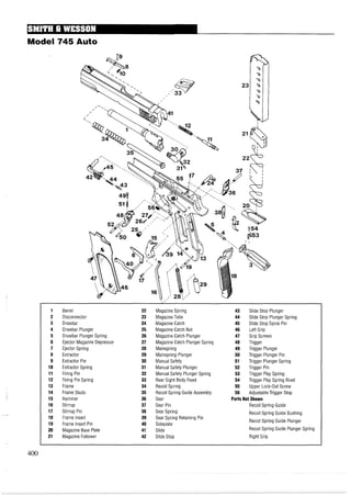 Model 745 Auto
Barrel
Disconnector
Drawbar
Drawbar Plunger
Drawbar Plunger Spring
Ejector Magazine Depressor
Ejector Spring
Extractor
Extractor Pin
Extractor Spring
Firing Pin
Firing Pin Spring
Frame
Frame Studs
Hammer
Stirrup
Stirrup Pin
Frame Insert
Frame Insert Pin
Magazine Base Plate
Magazine Follower
Magazine Spring
Magazine Tube
Magazine Catch
Magazine Catch Nut
Magazine Catch Plunger
Magazine Catch Plunger Spring
Mainspring
Mainspring Plunger
Manual Safety
Manual Safety Plunger
Manual Safety Plunger Spring
Rear Sight Body Fixed
Recoil Spring
Recoil Spring Guide Assembly
Sear
Sear Pin
Sear Spring
Sear Spring Retaining Pin
Sideplate
Slide
Slide Stop
43 Slide Stop Plunger
44 Slide Stop Plunger Spring
45 Slide Stop Spiral Pin
46 Left Grip
47 Grip Screws
48 Trigger
49 Trigger Plunger
50 Trigger Plunger Pin
51 Trigger Plunger Spring
52 Trigger Pin
53 Trigger Play Spring
54 Trigger Play Spring Rivet
55 Upper Lock-Out Screw
56 Adjustable Trigger Stop
Parts Not Shown
Recoil Spring Guide
Recoil Spring Guide Bushing
Recoil Spring Guide Plunger
Recoil Spring Guide Plunger Spring
Right Grip
 