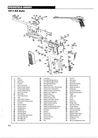 1911=A2Auto
1 Barrel 26 Front Sight 51 Sear Pin
2 Extractor 27 Rear Sight Windage Spring 52 Sear Spring
3 Barrel Lock 28 Rear Sight Windage Plunger 53 Grip Safety
4 Pivot Pin 29 Rear Sight Ball Bearing 54 Mainspring Housing
5 Barrel Lock Screw 30 Sight Plug Screw 55 Mainspring Cap
6 Extractor Detent Spring 31 Release Lever Return Spring Guide 56 Mainspring Cap Pin
7 Extractor Detent Screw 32 Release Lever Unlocking Pin 57 Mainspring
8 Extractor Detent Bearing 33 Release Housing Lever Pivot Pin 58 Housing Pin Retainer
9 Barrel Lock Spring 34 Release Lever Trigger Pin 59 Mainspring Housing Pin
10 Recoil Plate 35 Release Housing 60 Trigger
11 Recoil Plate Screws 36 Release Lever Trigger 61 Safety Lock
12 Slide 37 Release Housing Lever 62 Frame
13 Disconnector Interface 38 Release Lever Return Spring 63 Ejector
14 Disconnector Interface Screw 39 Release Housing Plunger 64 Ejector Pin
15 Firing Pin 40 Release Plunger Housing 65 Plunger Tube
16 Firing Pin Spring 41 Release Plunger Pin 66 Slide Stop Plunger
17 Elevation Screw 42 Release Housing Plunger Spring 67 Plunger Spring
18 Windage Screw 43 Release Housing Plunger Pin 68 Safety Lock Plunger
19 Windage Cap 44 Slide Stop 69 Grip Screw Bushing
20 Elevation Spring 45 Hammer 70 Magazine Catch
21 Rear Sight Base 46 Hammer Pin 71 Magazine Catch Spring
22 Front and Rear Sight Screws 47 Hammer Strut 72 Magazine Catch Lock
23 Rear Sight Aperture 48 Hammer Strut Pin 73 Wraparound Grip
24 Rear Sight Leaf 49 Disconnector 74 Grip Screw
25 Rear Sight Pin 50 Sear 75 Recoil Lug Adjustment Screw
 