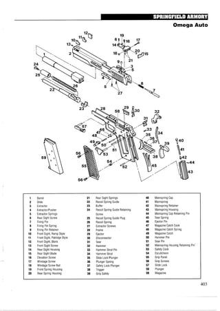 Omega Auto
1 Barrel 21 Rear Sight Springs 40 Mainspring Cap
2 Slide 22 Recoil Spring Guide 41 Mainspring
3 Extractor 23 Buffer 42 Mainspring Retainer
4 Extractor/Pusher 24 Recoil Spring Guide Retaining 43 Mainspring Housing
5 Extractor Springs Screw 44 Mainspring Cap Retaining Pin
6 Rear Sight Screw 25 Recoil Spring Guide Plug 45 Sear Spring
7 Firing Pin 26 Recoil Spring 46 Ejector Pin
8 Firing Pin Spring 27 Extractor Screws 47 Magazine Catch Cock
9 Firing Pin Retainer 28 Frame 48 Magazine Catch Spring
10 Front Sight, Ramp Style 29 Ejector 49 Magazine Catch
11 Front Sight, Patridge Style 30 Disconnector 50 Hammer Pin
12 Front Sight, Blank 31 Sear 51 Sear Pin
13 Front Sight Screw 32 Hammer 52 Mainspring Housing Retaining Pin'
14 Rear Sight Housing 33 Hammer Strut Pin 53 Safety Cock
15 Rear Sight Blade 34 Hammer Strut 54 Escutcheon
16 Elevation Screw 35 Slide Lock Plunger 55 Grip Panel
17 Windage Screw 36 Plunger Spring 56 Grip Screws
18 Windage Screw Nut 37 Safety Lock Plunger 57 Slide Lock
19 Front Spring Housing 38 Trigger 58 Plunger
20 Rear Spring Housing 39 Grip Safety 59 Magazine
 