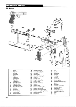 P9 Auto
1 Barrel 19 Hammer Spring Cup 37 Sear
2 Right Grip 20 Hammer Spring Cup Pin 38 Sear Pin
3 Left Grip 21 Interruptor 39 Sear Spring
4 Grip Screws 22 lnterruptor Pin 40 Rear Sight
5 Trigger 23 Hammer Pin Retaining Pin 41 Front Sight
6 Trigger Pin 24 Firing Pin 42 Extractor
7 Trigger Spring 25 Firing Pin Spring 43 Extractor Pin
8 Trigger Bar 26 Firing Pin Retainer Plate 44 Extractor Spring
9 Trigger Bar Pin 27 Firing Pin Safety 45 Sear Assembly Housing with
10 Trigger Bar Spring 28 Firing Pin Safety Spring Ejector
11 Trigger Bar Guide 29 Magazine 46 Sear Safety
12 Trigger Bar Plunger 30 Magazine Catch 47 Sear Safety Retainer Plate
13 Trigger Bar Plunger Pin 31 Magazine Catch Spring Plunger 48 Sear Safety Spring
14 Hammer 32 Magazine Catch Spring 49 Slide Stop Pin
15 Hammer Pin 33 MagazineSecurity Spring Plate 50 Slide Stop Pin Spring
16 Hammer Spring 34 MagazineSecurity Spring Plate Pin 51 Slide stop pin Spring Pin
17 Hammer Strut 35 Recoil Spring Guide 52 Frame
18 Hammer Strut Pin 36 Recoil Spring 53 Slide
 