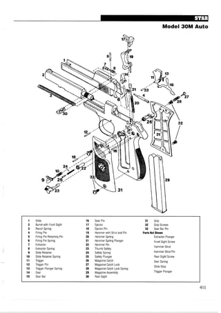 Model 30M Auto
1 Slide 16 Sear Pin 31 Grip
2 Barrel with Front Sight 17 Ejector 32 Grip Screws
3 Recoil Spring 18 Ejector Pin 33 Sear Bar Pin
4 Firing Pin 19 Hammer with Strut and Pin Parts Not Shown
5 Firing Pin Retaining Pin 20 Hammer Spring Extractor Plunger
6 Firing Pin Spring 21 Hammer Spring Plunger Front Sight Screw
7 Extractor 22 Hammer Pin
8 Extractor Spring 23 Thumb Safety
Hammer Strut
9 Slide Retainer 24 Safety Spring Hammer Strut Pin
10 Slide Retainer Spring 25 Safety Plunger Rear Sight Screw
11 Trigger 26 Magazine Catch Sear Spring
12 Trigger Pin 27 Magazine Catch Lock
13 Trigger Plunger Spring 28 Magazine Catch Lock Spring
Slide Stop
14 Sear 29 Magazine Assembly Trigger Plunger
15 Sear Bar 30 Rear Sight
 