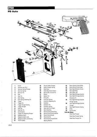 PD Auto
1 Frame 22 Thumb Safety Plunger 42 Recoil Spring Guide Buffer
2 Hammer and Strut 23 Safety Plunger Spring 43 Recoil Spring Guide Head
3 Hammer Spring Plunger 24 Slide Stop 44 Rear Sight Elevation Screw
4 Hammer Spring 25 Slide Stop Screw Button 45 Rear Sight Base
5 Hammer Pin 26 Barrel with Link and Pin 46 Rear Sight Leaf
6 Sear 27 Ejector 47 Rear Sight Windage Spindle
7 Sear Pin 28 Ejector Pin 48 Rear Sight Windage Spindle
8 Sear Spring 29 Firing Pin Retaining Pin
9 Sear Spring Retaining Pin 30 Firing Pin Spring 49 Rear Sight Windage Spindle
10 Trigger 31 Firing Pin Retaining Pin Plunger Spring
11 Trigger Pin 32 Extractor 50 Rear Sight Windage Spindle
12 Trigger Plunger Spring 33 Extractor Pin Plunger
13 Trigger Plunger 34 Extractor Spring 51 Rear Sight Elevation Spring
14 Sear Bar 35 Slide with Front Sight 52 Grips
15 Sear Bar Pin 36 Barrel Bushing 53 Grip Screws
16 Disconnector 37 Recoil Spring Guide Plug Parts Not Shown
17 Trigger Pin Retaining Plunger 38 Recoil Spring Guide Washer Slide Stop Plunger
18 Magazine Catch 39 Recoil Spring Guide
19 Magazine Catch Lock 40 Recoil Spring
Slide Stop Plunger Spring
20 Magazine Catch Lock Spring 41 Recoil Spring Guide Buffer Slide Stop Plunger Pin
21 Thumb Safety Bearing Washer
 