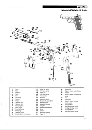 Model 400 Mk. I1 Auto
1 Frame 17 Trigger Bar Spring 33 Hammer Pin
2 Slide 18 Hold-Open Spring 34 Magazine Release Button Plunger
3 Hammer 19 Trigger Bar 35 Sear Pin
4 Safety 20 Hold-OpenIEjector 36 Magazine Release Button Plunger
5 Sear 21 Hammer Strut Spring
6 Sear Spring 22 Magazine 37 Grips
7 Follower 23 Magazine Follower 38 Grip Screws
8 Trigger 24 Magazine Floorplate Catch 39 Magazine Release Arm and
9 Takedown Block 25 Magazine Spring Stud Assembly
10 Takedown Shaft 26 Magazine Floorplate 40 Rear Sight Base
11 Mainspring Seat 27 Firing Pin 41 Rear Sight Windage Spring
12 Recoil Spring 28 Magazine Release Button 42 Rear Sight Windage Screw
13 Firing Pin Spring 29 Barrel 43 Rear Sight Blade
14 Mainspring 30 Extractor 44 Rear Sight Elevation Screw
15 Takedown Spring 31 Mainspring Seat Pin
16 Extractor Spring and Followers 32 Trigger Pin
 
