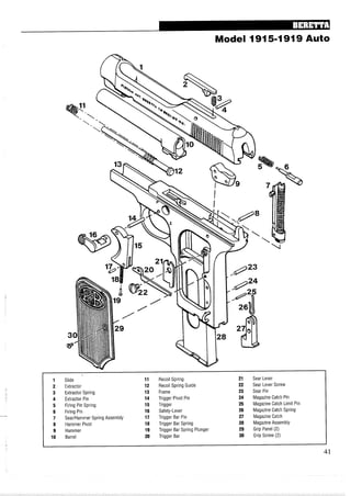 Model 1915-1919 Auto
Slide 11
Extractor 12
Extractor Spring 13
Extractor Pin 14
Firing Pin Spring 15
Firing Pin 16
SearIHammer Spring Assembly 17
Hammer Pivot 18
Hammer 19
Barrel 20
Recoil Spring
Recoil Spring Guide
Frame
Trigger Pivot Pin
Trigger
Safety-Lever
Trigger Bar Pin
Trigger Bar Spring
Trigger Bar Spring Plunger
Trigger Bar
Sear Lever
Sear Lever Screw
Sear Pin
Magazine Catch Pin
MagazineCatch Limit Pin
Magazine Catch Spring
Magazine Catch
MagazineAssembly
Grip Panel (2)
Grip Screw (2)
 