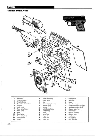 Model 1912 Auto
1 Breechblock 14 Barrel Latch Spring 27 Hammer Pivot
2 Firing Pin Retainer 15 Trigger Spring 28 Sear Pivot
3 Firing Pin Spring 16 Sear 29 Safety
4 Breechblock Tension Spring 17 Hammer Spring Assembly 30 Upper Frame Retainer
5 Firing Pin 18 Hammer Spring 31 SearJMagazine Catch Spring Pin
6 Upper Frame 19 Hammer 32 SearJMagazine Catch Spring
7 Recoil Spring Retainer 20 Safety Spring Retainer 33 Magazine Catch Pivot
8 Recoil Spring 21 Safety Spring 34 Disconnector
9 Barrel 22 Frame 35 Magazine Assembly
10 Barrel Spring 23 Barrel Pivot 36 Magazine Catch
11 Recoil Spring Guide 24 Trigger Pin 37 Grip Screws
12 Spring Retainer 25 Barrel Latch 38 Left Grip Panel
13 Trigger 26 Trigger Bar 39 Right Grip Panel
 