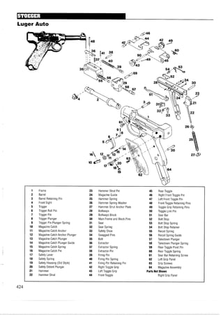 Luger Auto
Frame
Barrel
Barrel Retaining Pin
Front Sight
Trigger
Trigger Roll Pin
Trigger Pin
Trigger Plunger
Trigger Pin Plunger Spring
Magazine Catch
Magazine Catch Anchor
Magazine Catch Anchor Plunger
Magazine Catch Plunger
Magazine Catch Plunger Guide
Magazine Catch Spring
Magazine Catch Pin
Safety Lever
Safety Spring
Safety Housing (Old Style)
Safety Detent Plunger
Hammer
Hammer Strut
Hammer Strut Pin
Magazine Guide
Hammer Spring
Hammer Spring Washer
Hammer Strut Anchor Plate
Boltways
Boltways Block
Main Frame and Block Pins
Sear
Sear Spring
Safety Shoe
Swagged Pins
Bolt
Extractor
Extractor Spring
Extractor Pin
Firing Pin
Firing Pin Spring
Firing Pin Retaining Pin
Right Toggle Grip
Left Toggle Grip
Front Toggle
45 Rear Toggle
46 Right Front Toggle Pin
47 Left Front Toggle Pin
48 Front Toggle Retaining Pins
49 Toggle Grip Retaining Pins
50 Toggle Link Pin
51 Sear Bar
52 Bolt Stop
53 Bolt Stop Spring
54 Bolt Stop Retainer
55 Recoil Spring
56 Recoil Spring Guide
57 Takedown Plunger
58 Takedown Plunger Spring
59 Rear Toggle Pivot Pin
60 Rear Toggle Spring
61 Sear Bar Retaining Screw
62 Left Grip Panel
63 Grip Screws
64 Magazine Assembly
Parts Not Shown
Right Grip Panel
 