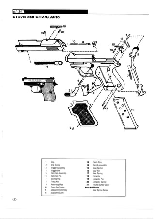 GT27B and GT27C Auto
w 1 8
Grip
Grip Screw
Trigger Assembly
Trigger Pin
Hammer Assembly
Hammer Pin
Mainspring
Firing Pin
Retaining Plate
Firing Pin Spring
Magazine Assembly
Magazine Catch
13 Catch Pins
14 Recoil Assembly
15 SeartEjector
16 Sear Pin
17 Sear Spring
18 Extractor
19 Extractor Pin
20 Extractor Spring
21 Thumb Safety-Lever
Parts Not Shown
Sear Spring Screw
 