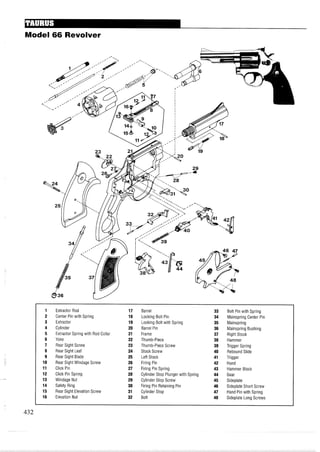 Model 66 Revolver
1 Extractor Rod 17 Barrel 33 Bolt Pin with Spring
2 Center Pin with Spring 18 Locking Bolt Pin 34 Mainspring Center Pin
3 Extractor 19 Locking Bolt with Spring 35 Mainspring
4 Cylinder 20 Barrel Pin 36 Mainspring Bushing
5 Extractor Spring with Rod Collar 21 Frame 37 Right Stock
6 Yoke 22 Thumb-Piece 38 Hammer
7 Rear Sight Screw 23 Thumb-Piece Screw 39 Trigger Spring
8 Rear Sight Leaf 24 Stock Screw 40 Rebound Slide
9 Rear Sight Blade 25 Left Stock 41 Trigger
10 Rear Sight Windage Screw 26 Firing Pin 42 Hand
11 Click Pin 27 Firing Pin Spring 43 Hammer Block
12 Click Pin Spring 28 Cylinder Stop Plunger with Spring 44 Gear
13 Windage Nut 29 Cylinder Stop Screw 45 Sideplate
14 Safety Ring 30 Firing Pin Retaining Pin 46 Sideplate Short Screw
15 Rear Sight Elevation Screw 31 Cylinder Stop 47 Hand Pin with Spring
16 Elevation Nut 32 Bolt 48 Sideplate Long Screws
 