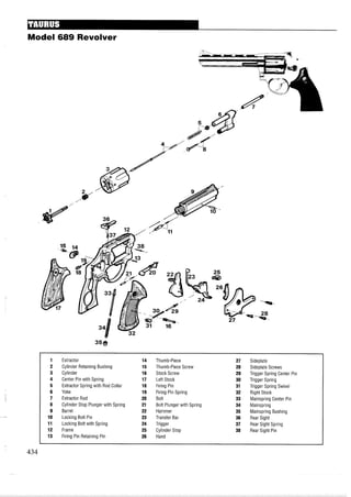 Model 689 Revolver
1 Extractor 14 Thumb-Piece 27 Sideplate
2 Cylinder Retaining Bushing 15 Thumb-Piece Screw 28 Sideplate Screws
3 Cylinder 16 Stock Screw 29 Trigger Spring Center Pin
4 Center Pin with Spring 17 Left Stock 30 Trigger Spring
5 Extractor Spring with Rod Collar 18 Firing Pin 31 Trigger Spring Swivel
6 Yoke 19 Firing Pin Spring 32 Right Stock
7 Extractor Rod 20 Bolt 33 Mainspring Center Pin
8 Cylinder Stop Plunger with Spring 21 Bolt Plunger with Spring 34 Mainspring
9 Barrel 22 Hammer 35 Mainspring Bushing
10 Locking Bolt Pin 23 Transfer Bar 36 Rear Sight
11 Locking Bolt with Spring 24 Trigger 37 Rear Sight Spring
12 Frame 25 Cylinder Stop 38 Rear Sight Pin
13 Firing Pin Retaining Pin 26 Hand
 