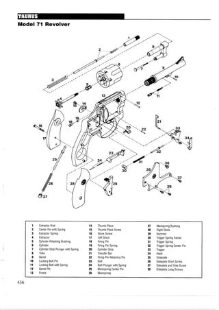 Model 71 Revolver
1 Extractor Rod 14 Thumb-Piece 27 Mainspring Bushing
2 Center Pin with Spring 15 Thumb-Piece Screw 28 Right Stock
3 Extractor Spring 16 Stock Screw 29 Hammer
4 Extractor 17 Left Stock 30 Trigger Spring Swivel
5 Cylinder Retaining Bushing 18 Firing Pin 31 Trigger Spring
6 Cylinder 19 Firing Pin Spring 32 Trigger Spring Center Pin
7 Cylinder Stop Plunger with Spring 20 Cylinder Stop 33 Trigger
8 Yoke 21 Transfer Bar 34 Hand
9 Barrel 22 Firing Pin Retaining Pin 35 Sideplate
10 Locking Bolt Pin 23 Bolt 36 Sideplate Short Screw
11 Locking Bolt with Spring 24 Bolt Plunger with Spring 37 Sideplate and Yoke Screw
12 Barrel Pin 25 Mainspring Center Pin 38 Sideplate Long Screws
13 Frame 26 Mainspring
 