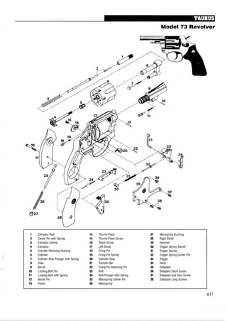 Model 73 Revolver
1 Extractor Rod 14 Thumb-Piece 27 Mainspring Bushing
2 Center Pin with Spring 15 Thumb-Piece Screw 28 Right Stock
3 Extractor Spring 16 Stock Screw 29 Hammer
4 Extractor 17 Left Stock 30 Trigger Spring Swivel
5 Cylinder Retaining Bushing 18 Firing Pin 31 Trigger Spring
6 Cylinder 19 Firing Pin Spring 32 Trigger Spring Center Pin
7 Cylinder Stop Plunger with Spring 20 Cylinder Stop 33 Trigger
8 Yoke 21 Transfer Bar 34 Hand
9 Barrel 22 Firing Pin Retaining Pin 35 Sideplate
10 Locking Bolt Pin 23 Bolt 36 Sideplate Short Screw
11 Locking Bolt with Spring 24 Bolt Plunger with Spring 37 Sideplate and Yoke Screw
12 Barrel Pin 25 Mainspring Center Pin 38 Sideplate Long Screws
13 Frame 26 Mainspring
 