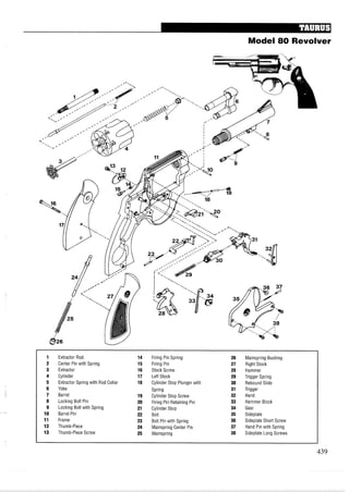 Model 80 Revolver
1 Extractor Rod 14 Firing Pin Spring 26 Mainspring Bushing
2 Center Pin with Spring 15 Firing Pin 27 Right Stock
3 Extractor 16 Stock Screw 28 Hammer
4 Cylinder 17 Left Stock 29 Trigger Spring
5 Extractor Spring with Rod Collar 18 Cylinder Stop Plunger with 30 Rebound Slide
6 Yoke Spring 31 Trigger
7 Barrel 19 Cylinder Stop Screw 32 Hand
8 Locking Bolt Pin 20 Firing Pin Retaining Pin 33 Hammer Block
9 Locking Bolt with Spring 21 Cylinder Stop 34 Gear
10 Barrel Pin 22 Bolt 35 Sideplate
11 Frame 23 Bolt Pin with Spring 36 Sideplate Short Screw
12 Thumb-Piece 24 Mainspring Center Pin 37 Hand Pin with Spring
13 Thumb-Piece Screw 25 Mainspring 38 Sideplate Long Screws
 