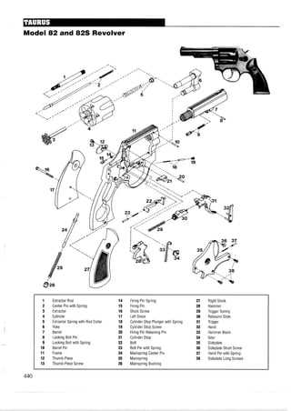 Model 82 and 82s Revolver
1 Extractor Rod 14 Firing Pin Spring 27 Right Stock
2 Center Pin with Spring 15 Firing Pin 28 Hammer
3 Extractor 16 Stock Screw 29 Trigger Spring
4 Cylinder 17 Left Stock 30 Rebound Slide
5 Extractor Spring with Rod Collar 18 Cylinder Stop Plunger with Spring 31 Trigger
6 Yoke 19 Cylinder Stop Screw 32 Hand
7 Barrel 20 Firing Pin Retaining Pin 33 Hammer Block
8 Locking Bolt Pin 21 Cylinder Stop 34 Gear
9 Locking Bolt with Spring 22 Bolt 35 Sideplate
10 Barrel Pin 23 Bolt Pin with Spring 36 Sideplate Short Screw
11 Frame 24 Mainspring Center Pin 37 Hand Pin with Spring
12 Thumb-Piece 25 Mainspring 38 Sideplate Long Screws
13 Thumb-Piece Screw 26 Mainspring Bushing
 