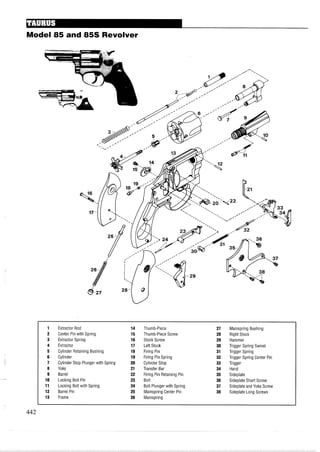 Model 85 and 85s Revolver
1 Extractor Rod 14 Thumb-Piece 27 Mainspring Bushing
2 Center Pin with Spring 15 Thumb-Piece Screw 28 Right Stock
3 Extractor Spring 16 Stock Screw 29 Hammer
4 Extractor 17 Left Stock 30 Trigger Spring Swivel
5 Cylinder Retaining Bushing 18 Firing Pin 31 Trigger Spring
6 Cylinder 19 Firing Pin Spring 32 Trigger Spring Center Pin
7 Cylinder Stop Plunger with Spring 20 Cylinder Stop 33 Trigger
8 Yoke 21 Transfer Bar 34 Hand
9 Barrel 22 Firing Pin Retaining Pin 35 Sideplate
10 Locking Bolt Pin 23 Bolt 36 Sideplate Short Screw
11 Locking Bolt with Spring 24 Bolt Plunger with Spring 37 Sideplate and Yoke Screw
12 Barrel Pin 25 Mainspring Center Pin 38 Sideplate Long Screws
13 Frame 26 Mainspring
 