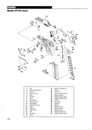 Model PT-53 Auto
1 Slide 18 Ejector Pin and Sear Pin
2 Firing Pin Retaining Pin 19 Hammer
3 Firing Pin 20 Hammer Pin
4 Firing Pin Spring 21 Hammer Spring Assembly
5 Barrel 22 Magazine Release
6 Barrel Pin 23 Magazine Release Button
7 Frame 24 Magazine Release Spring
8 Recoil Spring 25 Left Grip
9 Recoil Spring Pin 26 Grip Screws
10 Barrel Release 27 Right Grip
11 Barrel Release Screw 28 Magazine
12 Trigger 29 Magazine Bottom
13 Trigger Pin 30 Magazine Follower
14 Trigger Guard 31 Magazine Spring
15 Sear 32 Magazine Spring Plate
16 Sear Spring 33 Magazine Follower Screw
17 Ejector
 