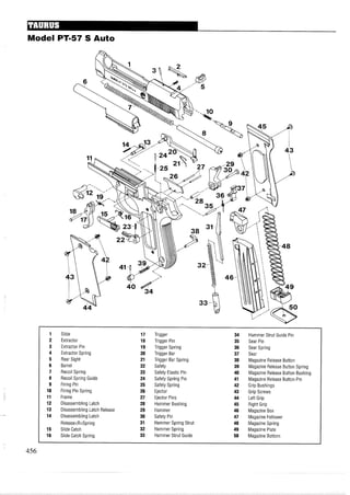 Model PT-57 S Auto
1 Slide 17 Trigger 34 Hammer Strut Guide Pin
2 Extractor 18 Trigger Pin 35 Sear Pin
3 Extractor Pin 19 Trigger Spring 36 Sear Spring
4 Extractor Spring 20 Trigger Bar 37 Sear
5 Rear Sight 21 Trigger Bar Spring 38 Magazine Release Button
6 Barrel 22 Safety 39 Magazine Release Button Spring
7 Recoil Spring 23 Safety Elastic Pin 40 Magazine Release Button Bushing
8 Recoil Spring Guide 24 Safety Spring Pin 41 Magazine Release Button Pin
9 Firing Pin 25 Safety Spring 42 Grip Bushings
10 Firing Pin Spring 26 Ejector 43 Grip Screws
11 Frame 27 Ejector Pins 44 Left Grip
12 Disassembling Latch 28 Hammer Bushing 45 Right Grip
13 Disassembling Latch Release 29 Hammer 46 Magazine Box
14 Disassembling Latch 30 Safety Pin 47 Magazine Follower
ReleasetR>Spring 31 Hammer Spring Strut 48 Magazine Spring
15 Slide Catch 32 Hammer Spring 49 Magazine Plate
16 Slide Catch Spring 33 Hammer Strut Guide 50 Magazine Bottom
 