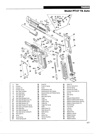 Model PT-57 TA Auto
1 Slide 22 Firing Pin 43 Safety Pin
2 Extractor 23 Firing Pin Spring 44 Hammer Spring Strut
3 Extractor Pin 24 Frame 45 Hammer Spring
4 Extractor Spring 25 Disassembling Latch 46 Hammer Strut Guide
5 Rear Sight Complete 26 Disassembling Latch Release 47 Hammer Strut Guide Pin
6 Rear Sight Blade 27 Disassembling Latch Release Spring 48 Sear Pin
7 Rear Sight Spring 28 Slide Catch 49 Sear Spring
8 Rear Sight Leaf 29 Slide Catch Spring 50 Sear
9 Rear Sight Windage Screw 30 Trigger 51 Magazine Release Button
10 Rear Sight Windage Screw Pin 31 Trigger Pin 52 Magazine Release Button Spring
11 Rear Sight Elevation Screw 32 Trigger Spring 53 Magazine Release Button Bushing
12 Rear Sight Elevation Pin 33 Trigger Bar 54 Magazine Release Button Pin
13 Rear Sight Elevation Pin Spring 34 Trigger Bar Spring 55 Grip Bushings
14 Rear Sight Leaf Elevation Spring 35 Safety 56 Grip Screws
15 Rear Sight Ring 36 Safety Elastic Pin 57 LeftGrip
16 Rear Sight Windage Pin 37 Safety Spring Pin 58 Right Grip
17 Rear Sight Spring Limiting Pin 38 Safety Spring 59 Magazine Box
18 Rear Sight Pin 39 Ejector 60 Magazine Follower
19 Barrel 40 Ejector Pins 61 Magazine Spring
20 Recoil Spring 41 Hammer Bushing 62 Magazine Plate
21 Recoil Spring Guide 42 Hammer 63 Magazine Bottom
 