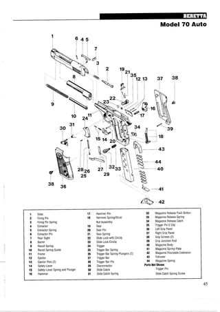 Model 70 Auto
1 Slide 17 Hammer Pin 32 Magazine Release Push Button
2 Firing Pin 18 Hammer Spring/Strut/ 33 Magazine Release Spring
3 Firing Pin Spring Nut Assembly 34 Magazine ReleaseCatch
4 Extractor 19 Sear 35 Trigger Pin E Clip
5 Extractor Spring 20 Sear Pin 36 Left Grip Panel
6 Extractor Pin 21 Sear Spring 37 Right Grip Panel
7 Rear Sight 22 Slide Lock with Circlip 38 Grip Screws (2)
8 Barrel 23 Slide Lock Circlip 39 Grip Junction Rod
9 Recoil Spring 24 Trigger 40 Magazine Body
10 Recoil Spring Guide 25 Trigger Bar Spring 41 Magazine Spring Plate
11 Frame 26 Trigger Bar Spring Plungers (2) 42 Magazine Floorplate Extension
12 Ejector 27 Trigger Bar 43 Follower
13 Ejector Pins (2) 28 Trigger Bar Pin 44 Magazine Spring
14 Safety-Lever 29 Disconnector Parts Not Shown
15 Safety-Lever Spring and Plunger 30 Slide Catch Trigger Pin
16 Hammer 31 Slide Catch Spring Slide Catch Spring Screw
 