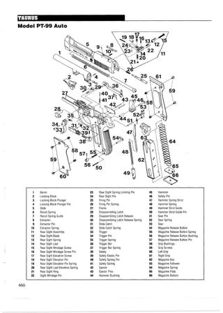 Model PT-99Auto
1 Barrel 23 Rear Sight Spring Limiting Pin 45 Hammer
2 Locking Block 24 Rear Sight Pin 46 Safety Pin
3 Locking Block Plunger 25 Firing Pin 47 Hammer Spring Strut
4 Locking Block Plunger Pin 26 Firing Pin Spring 48 Hammer Spring
5 Slide 27 Frame 49 Hammer Strut Guide
6 Recoil Spring 28 Disassembling Latch 50 Hammer Strut Guide Pin
7 Recoil Spring Guide 29 Disassembling Latch Release 51 Sear Pin
8 Extractor 30 Disassembling Latch ReleaseSpring 52 Sear Spring
9 Extractor Pin 31 Slide Catch 53 Sear
10 Extractor Spring 32 Slide Catch Spring 54 Magazine Release Button
11 Rear Sight Assembly 33 Trigger 55 Magazine Release Button Spring
12 Rear Sight Blade 34 Trigger Pin 56 Magazine Release Button Bushing
13 Rear Sight Spring 35 Trigger Spring 57 Magazine Release Button Pin
14 Rear Sight Leaf 36 Trigger Bar 58 Grip Bushings
15 Rear Sight Windage Screw 37 Trigger Bar Spring 59 Grip Screws
16 Rear Sight Windage Screw Pin 38 Safety 60 LeftGrip
17 Rear Sight Elevation Screw 39 Safety Elastic Pin 61 Right Grip
18 Rear Sight Elevation Pin 40 Safety Spring Pin 62 Magazine Box
19 Rear Sight Elevation Pin Spring 41 Safety Spring 63 Magazine Follower
20 Rear Sight Leaf Elevation Spring 42 Ejector 64 Magazine Spring
21 Rear Sight Ring 43 Ejector Pins 65 Magazine Plate
22 Sight Windage Pin 44 Hammer Bushing 66 Magazine Bottom
 