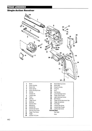 Single-Action Revolver
1 Barrel 21 Recoil Retaining Screw
2 Ejector Housing 22 Recoil Plate
3 Ejector Rod 23 Firing Pin Spring
4 Ejector Spring 24 Firing Pin
5 Ejector Housing Screw 25 Hand
6 Cylinder 26 Hand Spring
7 Cylinder Pin 27 Lower Backstrap Screw
8 Loading Gate 28 Trigger Guard Screws
9 Frame 29 Upper Backstrap Screws
10 Hammer 30 Bolt Window
11 Trigger Guard 31 Trigger Spring Adjustment Hole
12 Backstrap 32 Trigger Spring Block
13 Hammer Strut 33 Front Sight
14 Mainspring 34 Loading Gate Spring
15 Cylinder Bolt 35 Loading Gate Plunger
16 Cylinder Bolt Screw 36 Loading Gate Screw
17 Hammer Pivot Screw Parts Not Shown
18 Trigger Pivot Screw Rear Sight
19 Trigger Grips
20 Cylinder Pin Screw
 