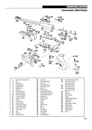 Contender (Old Style)
1 Adjusting Screw Snap Ring 23 Grip Screw 45 Rear Sight Elevating Spring
2 Bolt 24 Grip Screw Washer 46 Rear Sight Elevation
3 Bolt Spring 25 Guard Pin Adjusting<R>Screw
4 Bolt Stop Screw 26 Guard Stop Screw 47 Rear Sight Housing
5 Bushing Screw 27 Guard Stop Spring 48 Rear Sight Screws
6 Dovetail Lock 28 Hammer 49 Rear Sight Windage
7 Extractor 29 Hammer Nose Adjusting<R>Screw
8 Extractor Stop Pin 30 Hammer Nose Detents 50 Striker
9 Firing Pin Bushing 31 Hammer Nose Snap Ring 51 Striker Pin
10 Firing Pin, Centerfire 32 Hammer Nose Spring 52 Striker Spring
11 Firing Pin, Rimfire 33 Hammer Pin 53 Trigger
12 Firing Pin Springs 34 Hammer Spring 54 Trigger Adjusting Screw
13 Forend 35 Hinge Pin 55 Trigger Guard
14 Forend Catch 36 Roller 56 Trigger Pin
15 Forend Catch Pin 37 Safety 57 Trigger Return Plunger
16 Forend Catch Plunger 38 Safety Spring 58 Trigger Spring
17 Forend Catch Screws 39 Sear 59 Safety Screw
18 Forend Catch Spring 40 Sear Pin 60 Interlock Safety
19 Forend Lug 41 Sear Spring 61 Safety Screw
20 Grip 42 Sear Plunger 62 Barrel
21 Grip Cap 43 Front Sight
22 Grip Cap Screws 44 Rear Sight Blade
 