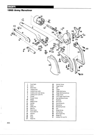 1860 Army Revolver
1 Front Sight 22 Hammer Screw
2 Barrel 23 Trigger Screw
3 Barrel Stud 24 Bolt
4 Loading Lever 25 Trigger
5 Loading Lever Latch 26 Trigger Bolt Spring
6 Loading Lever Latch Spring 27 Trigger Bolt Spring Screw
7 Loading Lever Latch Pin 28 Trigger Guard
8 Plunger 29 Front Trigger Guard Screw
9 Plunger Screw 30 Rear Backstrap Screws
10 Wedge 31 Backstrap
11 Wedge Screw 32 Bolt Screw
12 Cylinder 33 Hand Spring Pin
13 Nipple 34 Mainspring
14 Safety Pins 35 Mainspring Screw
15 Base Pin 36 Grip
16 Stock Screw 37 Wedge Spring
17 Frame With Pin 38 Hand Spring
18 Hammer 39 Barrel Guide Pins
19 Hand 40 Wedge Pin
20 Roller 41 Cylinder Pin Lock Pin
21 Roller Pin
 