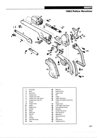 1862 Police Revolver
1 Front Sight 20 Roller pin
2 Barrel 21 Hammer Screw
3 Barrel Stud 22 Trigger Screw
4 Loading Lever 23 Bolt
5 Loading Lever Latch 24 Trigger
6 Loading Lever Latch Spring 25 Trigger Bolt Spring
7 Loading Lever Latch Pin 26 Trigger and Cylinder Stop Spring
8 Plunger Screw
9 Plunger Screw 27 Trigger Guard
10 Wedge 28 Front Trigger Guard Screw
11 Wedge Screw 29 Rear Backstrap Screws
12 Cylinder 30 Backstrap
13 Nipple 31 Cylinder Stop Screw
14 Safety Pins 32 Hand Spring Pin
15 Base Pin 33 Mainspring
16 Frame 34 Mainspring Screw
17 Hammer 35 Grip
18 HandWith Spring 36 Hand Spring
19 Roller 37 Cylinder Lock Pin
 