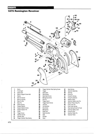 1875 Remington Revolver
1 Barrel 19 Trigger Cylinder Stop Spring Screw 37 Hand Spring
2 Front Sight 20 Trigger 38 Hammer Assembly
3 Ejector Nut 21 Gate Catch 39 Hammer
4 Ejector Support Screw Nut 22 Gate Spring 40 Firing Pin
5 Ejector 23 Gate Catch Screw 41 Firing Pin Spring
6 Base Pin Screw 24 Mainspring Screw 42 Firing Pin Spheres
7 Base Pin Spring 25 Grip Pin 43 Bottom Piston
8 Base Pin Nut 26 Trigger Guard 44 Hammer Safety-Lever Pin
9 Base Pin 27 Trigger Guard Screw 45 Bottom Piston Stop Pin
10 Ejector Spring 28 Left Grip 46 Push Lever Pin
11 Support Ejector 29 Left Grip Nut 47 Push Lever Spring
12 Support Ejector Screw 30 Grip Screw 48 Stop Spring Screw for Push
13 Support Ejector Pin 31 Mainspring 49 Hammer Safety-Lever
14 Frame 32 Right Grip 50 Firing Pin Roll
15 Trigger Screw 33 Right Grip Nut 51 Hammer Roller Pin
16 Hammer Screw 34 Gate 52 Hammer Roller
17 Cylinder Stop 35 Cylinder
18 Trigger Cylinder Stop Spring 36 Hand
 