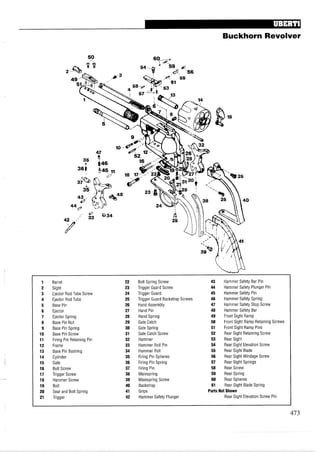 Buckhorn Revolver
1 Barrel 22 Bolt Spring Screw 43 Hammer Safety Bar Pin
2 Sight 23 Trigger Guard Screw 44 Hammer Safety Plunger Pin
3 Ejector Rod Tube Screw 24 Trigger Guard 45 Hammer Safety Pin
4 Ejector Rod Tube 25 Trigger Guard Backstrap Screws 46 Hammer Safety Spring
5 Base Pin 26 Hand Assembly 47 Hammer Safety Stop Screw
6 Ejector 27 Hand Pin 48 Hammer Safety Bar
7 Ejector Spring 28 Hand Spring 49 Front Sight Ramp
8 Base Pin Nut 29 Gate Catch 50 Front Sight Ramp Retaining Screws
9 Base Pin Spring 30 Gate Spring 51 Front Sight Ramp Pins
10 Base Pin Screw 31 Gate Catch Screw 52 Rear Sight Retaining Screw
11 Firing Pin Retaining Pin 32 Hammer 53 Rear Sight
12 Frame 33 Hammer Roll Pin 54 Rear Sight Elevation Screw
13 Base Pin Bushing 34 Hammer Roll 55 Rear Sight Blade
14 Cylinder 35 Firing Pin Spheres 56 Rear Sight Windage Screw
15 Gate 36 Firing Pin Spring 57 Rear Sight Springs
16 Bolt Screw 37 Firing Pin 58 Rear Screw
17 Trigger Screw 38 Mainspring 59 Rear Spring
18 Hammer Screw 39 Mainspring Screw 60 Rear Spheres
19 Bolt 40 Backstrap 61 Rear Sight Blade Spring
20 Sear and Bolt Spring 41 Grips Parts Not Shown
21 Trigger 42 Hammer Safety Plunger Rear Sight Elevation Screw Pin
 