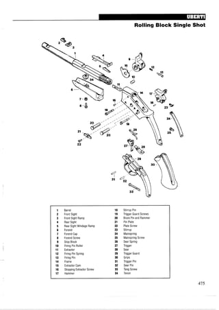 Rolling Block Single Shot
1 Barrel 18 Stirrup Pin
2 Front Sight 19 Trigger Guard Screws
3 Front Sight Ramp 20 Block Pin and Rammer
4 Rear Sight 21 Pin Plate
5 Rear Sight Windage Ramp 22 Plate Screw
6 Forend 23 Stirrup
7 Forend Cap 24 Mainspring
8 Forend Screw 25 Mainspring Screw
9 Stop Block 26 Sear Spring
10 Firing Pin Roller 27 Trigger
11 Extractor 28 Sear
12 Firing Pin Spring 29 Trigger Guard
13 Firing Pin 30 Grips
14 Frame 31 Trigger Pin
15 Extractor Cam 32 Sear Pin
16 Stopping Extractor Screw 33 Tang Screw
17 Hammer 34 Tenon
 