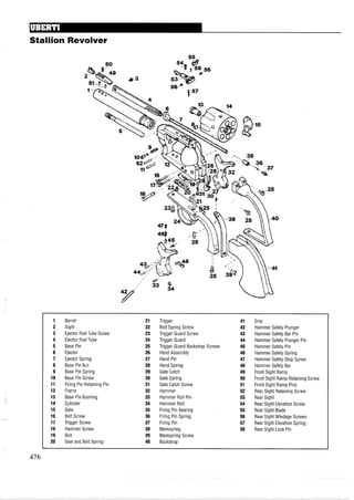 Stallion Revolver
1 Barrel 21 Trigger 41 Grip
2 Sight 22 Bolt Spring Screw 42 Hammer Safety Plunger
3 Ejector Rod Tube Screw 23 Trigger Guard Screw 43 Hammer Safety Bar Pin
4 Ejector Rod Tube 24 Trigger Guard 44 Hammer Safety Plunger Pin
5 Base Pin 25 Trigger Guard Backstrap Screws 45 Hammer Safety Pin
6 Ejector 26 Hand Assembly 46 Hammer Safety Spring
7 Ejector Spring 27 Hand Pin 47 Hammer Safety Stop Screw
8 Base Pin Nut 28 Hand Spring 48 Hammer Safety Bar
9 Base Pin Spring 29 Gate Catch 49 Front Sight Ramp
10 Base Pin Screw 30 Gate Spring 50 Front Sight Ramp Retaining Screw
11 Firing Pin Retaining Pin 31 Gate Catch Screw 51 Front Sight Ramp Pins
12 Frame 32 Hammer 52 Rear Sight Retaining Screw
13 Base Pin Bushing 33 Hammer Roll Pin 53 Rear Sight
14 Cylinder 34 Hammer Roll 54 Rear Sight Elevation Screw
15 Gate 35 Firing Pin Bearing 55 Rear Sight Blade
16 Bolt Screw 36 Firing Pin Spring 56 Rear Sight Windage Screws
17 Trigger Screw 37 Firing Pin 57 Rear Sight Elevation Spring
18 Hammer Screw 38 Mainspring 58 Rear Sight Lock Pin
19 Bolt 39 Mainspring Screw
20 Sear and Bolt Spring 40 Backstrap
 