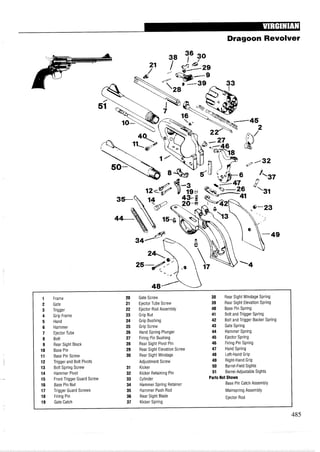 Dragoon Revolver
1 Frame 20 Gate Screw 38 Rear Sight Windage Spring
2 Gate 21 Ejector Tube Screw 39 Rear Sight Elevation Spring
3 Trigger 22 Ejector Rod Assembly 40 Base Pin Spring
4 Grip Frame 23 Grip Nut 41 Bolt and Trigger Spring
5 Hand 24 Grip Bushing 42 Bolt and Trigger Backer Spring
6 Hammer 25 Grip Screw 43 Gate Spring
7 Ejector Tube 26 Hand Spring Plunger 44 Hammer Spring
8 Bolt 27 Firing Pin Bushing 45 Ejector Spring
9 Rear Sight Block 28 Rear Sight Pivot Pin 46 Firing Pin Spring
10 Base Pin 29 Rear Sight Elevation Screw 47 Hand Spring
11 Base Pin Screw 30 Rear Sight Windage 48 Left-Hand Grip
12 Trigger and Bolt Pivots Adjustment Screw 49 Right-Hand Grip
13 Bolt Spring Screw 31 Kicker 50 Barrel-Field Sights
14 Hammer Pivot 32 Kicker Retaining Pin 51 Barrel-Adjustable Sights
15 Front Trigger Guard Screw 33 Cylinder Parts Not Shown
16 Base Pin Nut 34 Hammer Spring Retainer Base Pin Catch Assembly
17 Trigger Guard Screws 35 Hammer Push Rod Mainspring Assembly
18 Firing Pin 36 Rear Sight Blade Ejector Rod
19 Gate Catch 37 Kicker Spring
485
 
